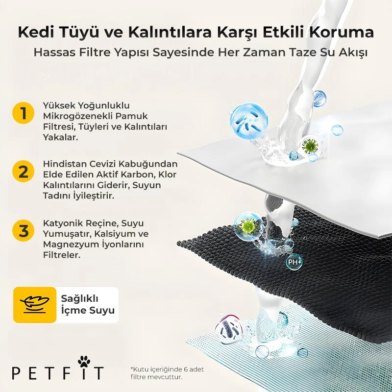 Petfit Aqua Flow 4l Akıllı Otomatik Kedi Köpek Su Pınarı Su Çeşmesi Su Şelalesi İçin Filtre 6 Adet