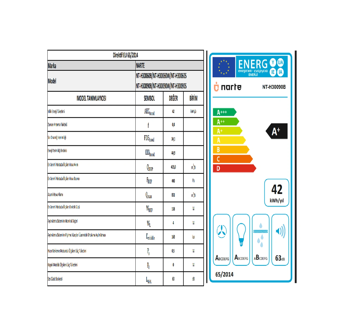 Narte NT-H30090B 90 CM Duvar Tipi Davlumbaz