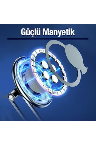 Polham Universal Torpido Üstü Araç Içi Mıknatıslı Telefon Tutucu, Süper 4x Mıknatıslı Titremez, Sarsılmaz