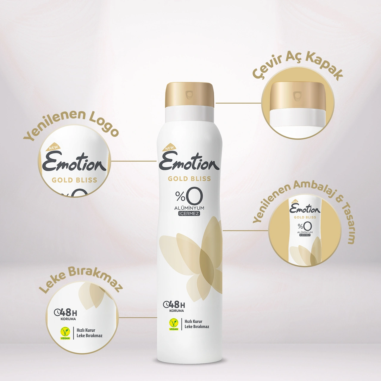 Emotion Gold Bliss Kadın Deodorant 6x150 Ml