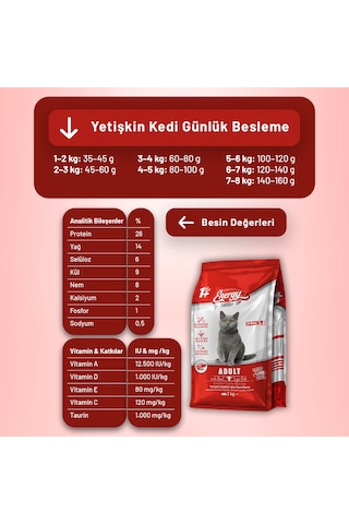 Sığır Etli Yetişkin Kedi Maması - 12 Adet