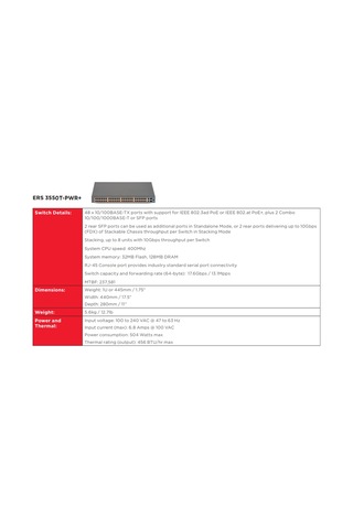 Avaya AL3500B12-E6 Ethernet Routing Switch 3550T-PWR