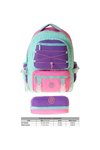 Kaukko Mesh Mint Kız Çocuk Yeşil - Mor - Pembe Okul Sırt Çantası Ve Kalem Çantası Seti - Setkk-k1851c