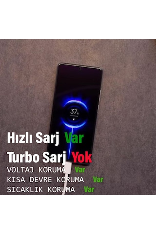Xiaomi Mi 10t Pro Şarj Aleti 33w Hızlı Şarj Adaptörü Ve 5a Kablosu