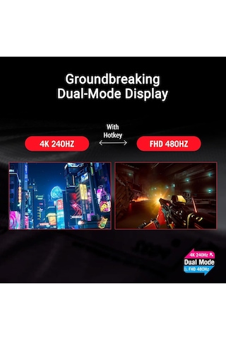 Rog Strıx Xg32ucwmg 31.5 Oled Gamıng Dual Mode 3840x2160 0.03ms 4k -240hz/ Fhd-480hz 1300cd Dp Hdmı Usb Vesa 3yıl Neo Ya