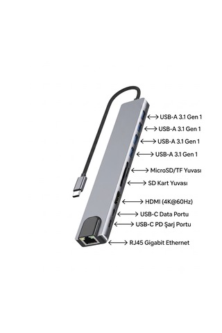 Microcase 10 İn 1 Type-c Hub Çoklayıcı - 4k 60hz Hdmı, Rj45 Gigabit Ethernet, Pd Şarjlı Dönüştürücü Adaptör-al5813