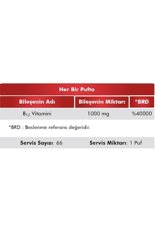 Voop Vitamin B12 Methylcobalamin Sprey Damla 10 Ml