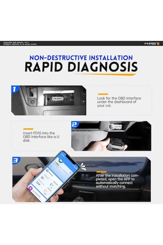 Fnirsi Fd-10 Obd Araç Arıza Tespit Cihazı Obd2