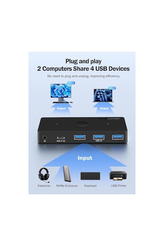 H100, 2 Bilgisayar İçin Usb 3.0 - Type-c Switch Kvm, 3.5mm Ses Ve Mikrofon Destekli 4 Port Çoklayıcı