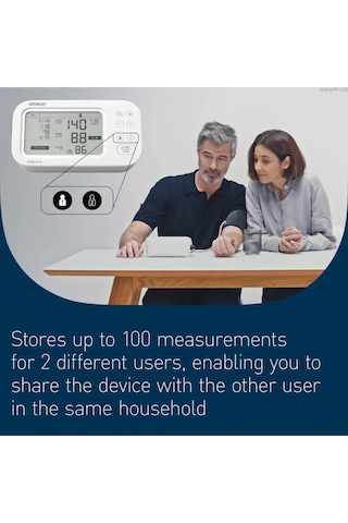 Omron M6 Comfort Afib Hem-7380-E Koldan Ölçer Tansiyon Aleti