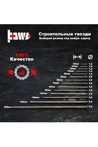 Bowt Yapı Çivileri 1,2x20 Mm 4000 Adet. 131721287 Diğer