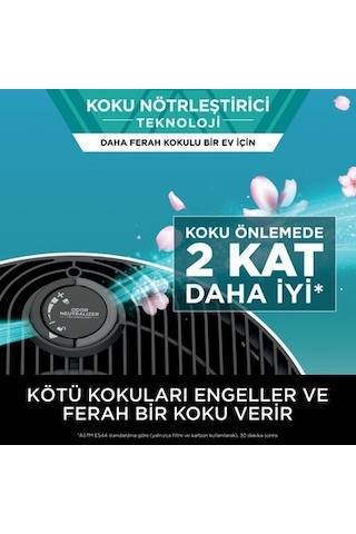 Shark Neverchange5 Clean Sense Iq Hava Temizleyicisi