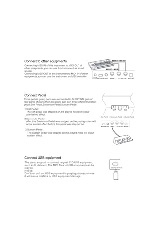 Dijital (Silent) Piyano Dominguez Dp735bk