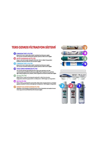 Lifetech 7 Aşamalı Alkali Detox  Su Arıtma Cihazı