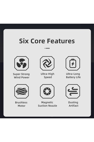 Hallow 180 W Yüksek Hızlı Çok Yönlü Mini Turbo Fan Siyah