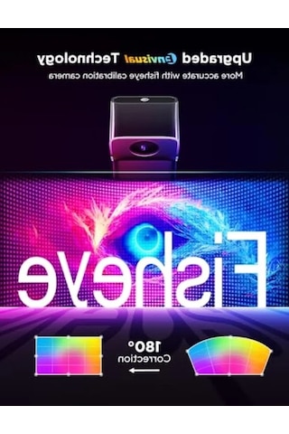 Tv Arkası Aydınlatma Seti - 55-65 İnç