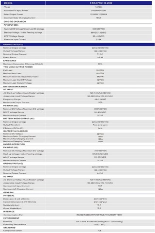 Exelon 48 V Volt 10.200 W Watt 10.2 Kw Mppt Tam Sinus Akıllı İnverter 220 Volt Çevirici İnvertör