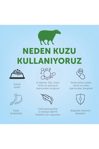 Nature's Protection Kuzulu Yavru Köpek Maması 18kg