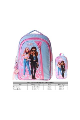 Wow Generation Wonderful Kız Çocuk Pembe - Turkuaz İlkokul Okul Çantası Ve Kalemlik Seti - Setwg-w6069c Çok Renkli