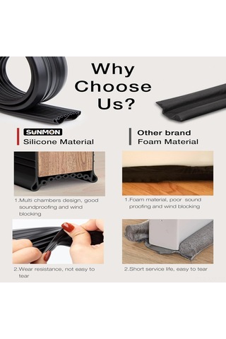 Ximistore9 Siyah 1 Metre Silikon Kapı Aralığı Tıkanıtcısı - Kaydırmalı Eşik Sıkıcı Ve Isı/ağırlık Engelleyici