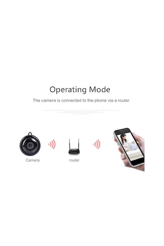 Springsun 1080p Hd Wifi Güvenlik Kamerası - 120 Derece Geniş Görüş, Gece Görüşü, Hareket Algılama, Mini Ev/ofis İzleme Kamerası