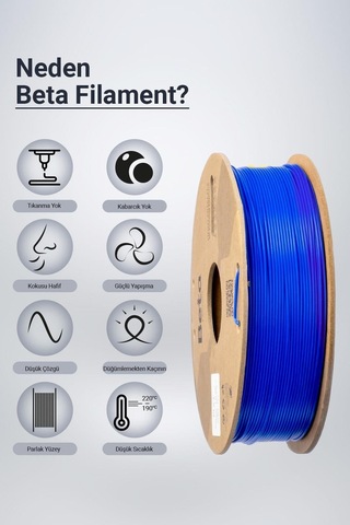 Beta Pla+ Filament Neo Blue