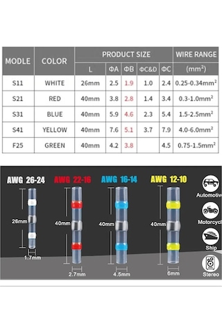 Mavi Lehimli Daralan Makaron Su Geçirmez Kablo Birleştirici 10ad