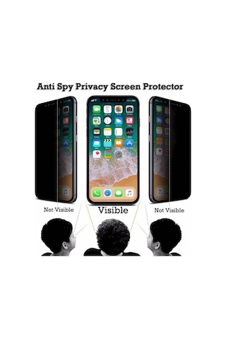 Apple Uyumlu iPhone 13 Pro Max Gizli Hayalet 5D Cam Ekran Koruyucu