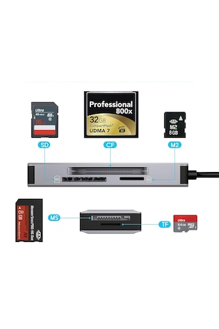 Apera MT89 5 in1 USB 3.1 Type-C Kart Okuyucu