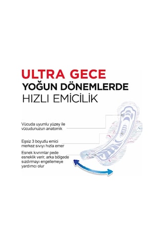 Kotex Ultra Dev Gece Hijyenik Ped 22'li 2 Adet