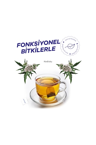 Prof Saracoglu Kediotu Bitki Çayı 20'li