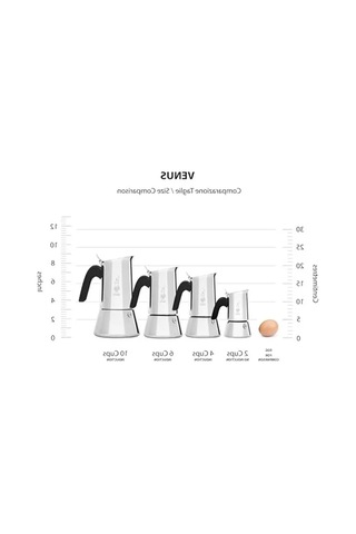 Ocak Üstü Espresso Pişirici, 85ml Kapasiteli Gümüş Renkli