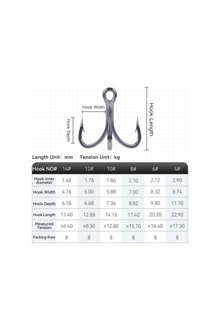 Krallık 3x Karbon Çelik Güçlü Tiz Kanca Olta Takımı Kanca Yüksek Mukavemetli Tuzlu Su Korozyon Önleyici Balıkçılık Kanca 14