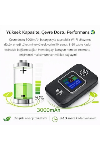 5g Mobile Wifi Modem Taşınabilir Hotspot, Ekranlı, Yüksek Hızlı Kablosuz İnternet Cihazı