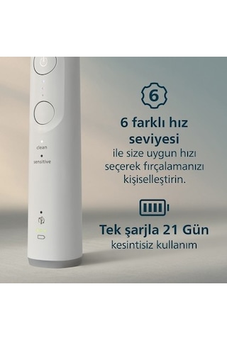 Şarjlı Diş Fırçası, 21 Gün Şarj Süresi Ve Temizleme Gücü