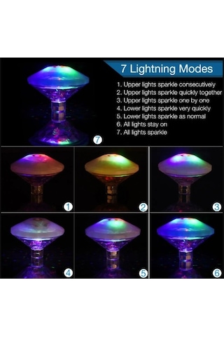 Sıcak Led Sualtı Gece Lambası Banyo Yüzme Havuz Işığı Renkli