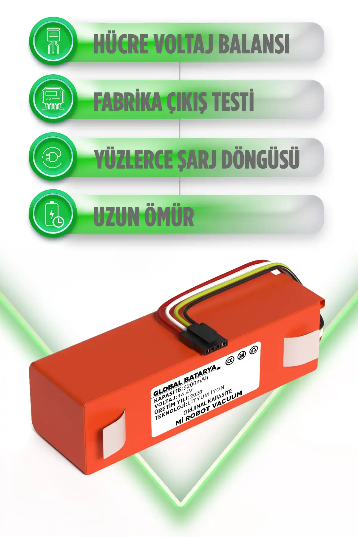 Xiaomi Mi Robot Vacuum Akıllı Süpürge Bataryası 14.4v 5200mah Model : Sdjqr02rr