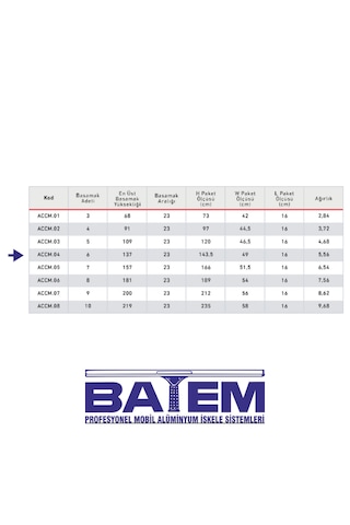 6 Basamaklı Çift Çıkışlı Merdiven Accm.04