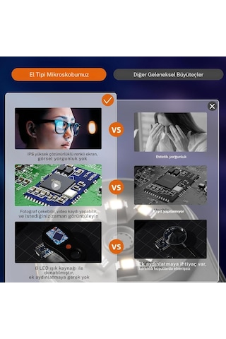 Techtic Dijital Mini El Mikroskobu 2inç Ekran 1080 P 500x