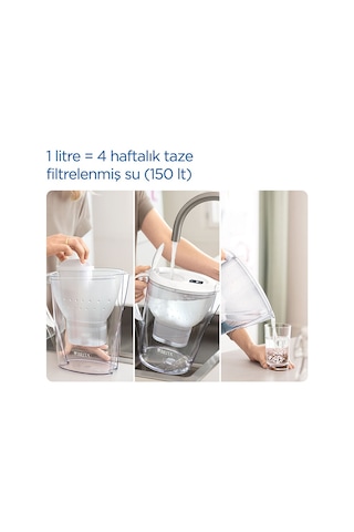 4 Adet Brita Marella Xl Filtreli Sürahi Pro - Beyaz, 3,5 Lt Çok Renkli