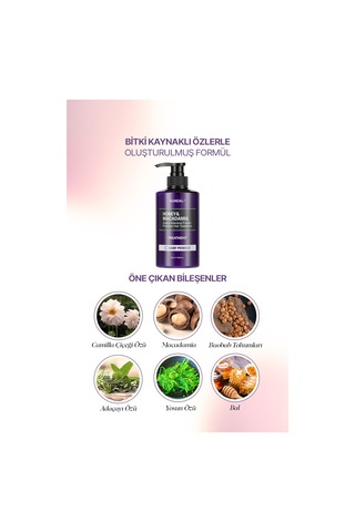 Yoğun Nemlendirici Ve Besleyici Saç Kremi Kundal Honey&macadamia Protein Treatment 500ml Baby Powder