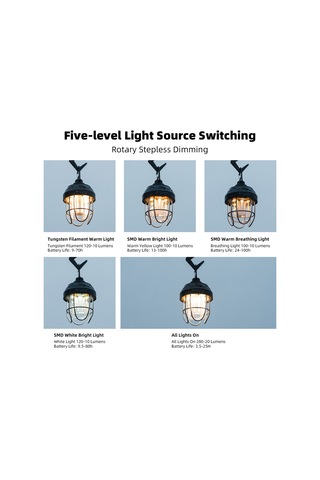 Shinetrip Kamp Işıkları Ve Fenerleri Karbon Çelik 5 Mod Usb Şarj Kahverengi