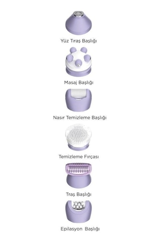 Tep-02 Beyaz 6 Başlıklı Yüz+koltuk Altı+bikini Bölgesi+bacak Islak Ve Kuru Kablosuz Epilatö Beyaz
