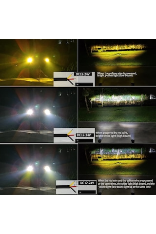 Üniversal 2,5 İnç Amber-Beyaz Baykuş Sis Farı Araç Motosiklet Ofroad Uyumlu 2 Adet