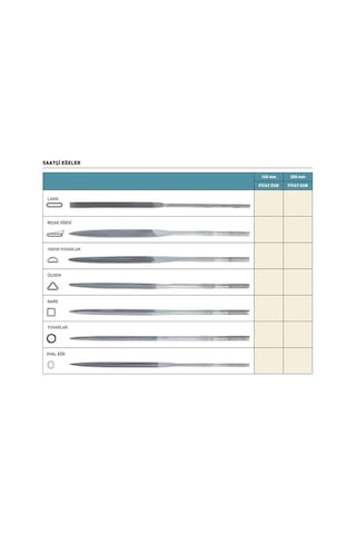 Fett Tome 160mm Saplı Saatçi Üçgen Eğe