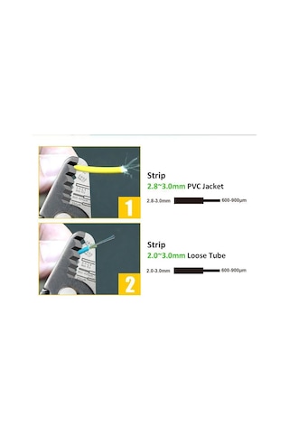 Proskit Cp-328 Fiber Optik Kablo Soyucu