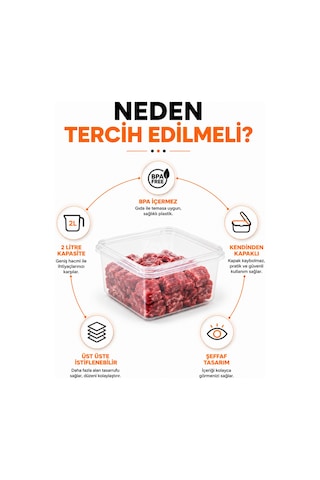 20'li Kendinden Kapaklı 2 Litre Saklama Kabı Bpa Free Derin Dondurucu Ve Buzdolabı Düzenleyici Şeffaf