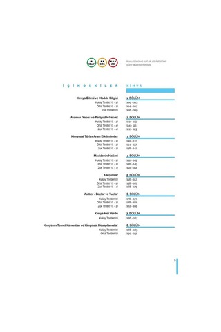 TYT Fen Bilimleri Konularına Ve Zorluk Seviyelerine Göre Çıkmış Sorular - A Yayınları