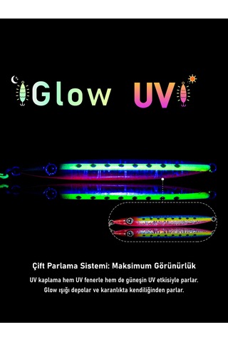Jig, Zoka, Suni Yem, Glow Uv Metal Jig, 60gr 10cm Razor 60