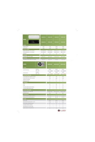 Arçelik Zm18103-1212 2+1 Inverter 12+12 18000 Btu Multi Sistem Inverter Klima